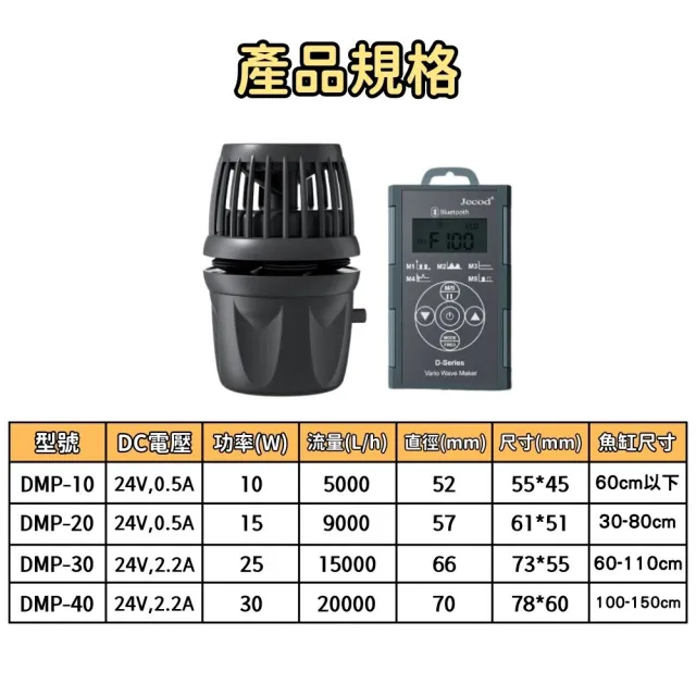 【Petvibe】捷寶造浪-DMP-20(造浪機/造浪/造浪器/造浪馬達/魚缸造浪/捷寶造浪機/藍芽馬達/造浪泵)