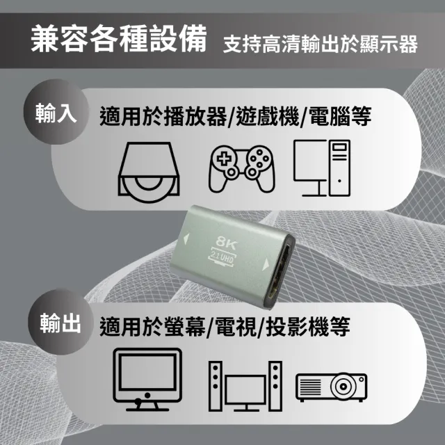 【tFriend】HDMI 2.1版 母對母 8K 延長轉接頭 中繼器(8K高清視覺饗宴 即插即用)