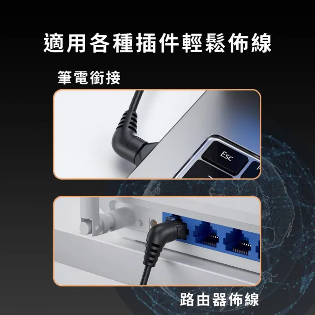 【ＭoZuo】Cat.6a 10Gbps極速 可旋轉彎頭電競網路線 黑 1.5米