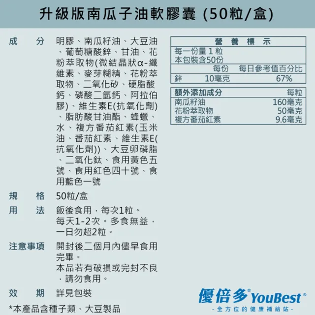 【YouBest 優倍多】升級版南瓜子油軟膠囊 3入(150粒-專利花粉萃取物 番茄紅素 鋅 維他命E 男性保健)