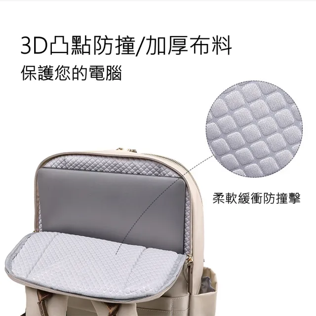 【MoodRiver】大款 氣質通勤 後背包 優雅 筆電背包 旅行背包 女包 書包 電腦包 背包(防潑水 加 