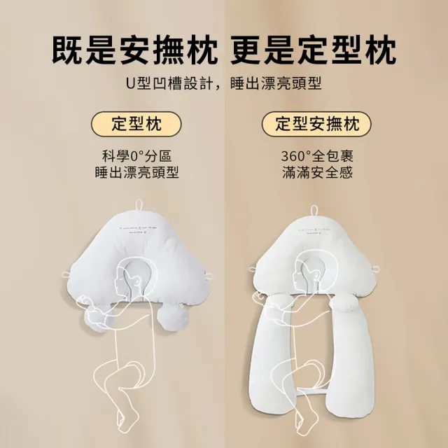 【QLZHS】新生兒安撫定型枕 防側翻枕 寶寶頭型矯正枕頭 防驚跳睡抱枕