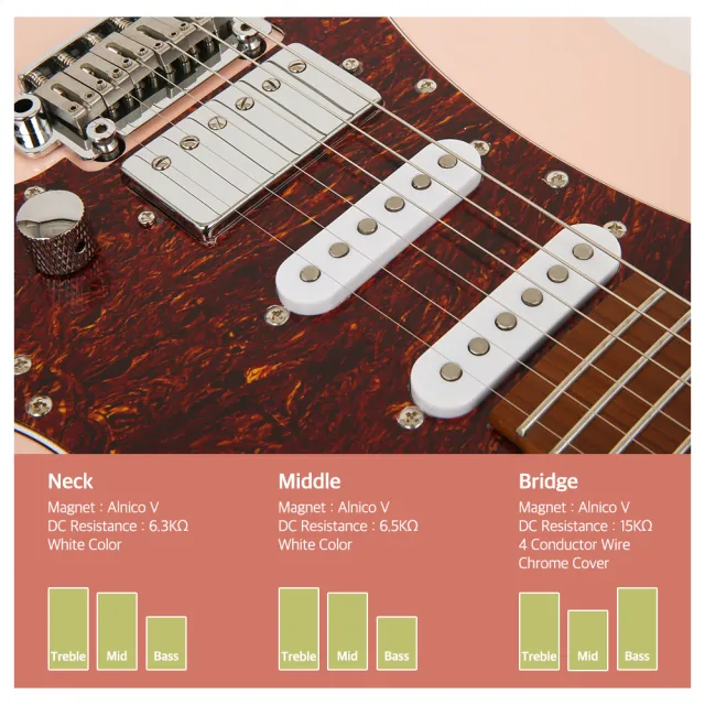 【CORONA】Modern Plus ST SE24 電吉他(烤楓木指板 單單雙拾音器 小搖座 4種顏色)
