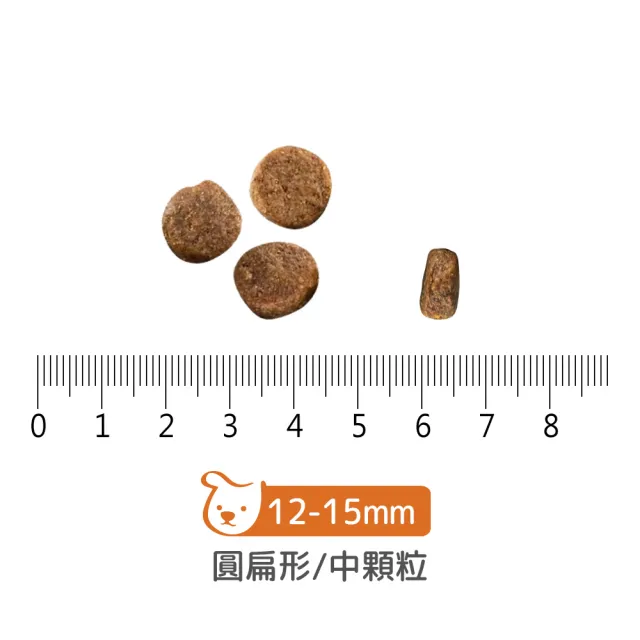 【Go!】無穀雞肉 3.5磅 兩件優惠組 狗狗低脂關節保健系列 成犬配方(狗糧 狗飼料 軟骨素 體重控制)