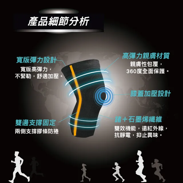 【AREXSPORT】運動護膝 登山護膝 鍺石墨烯 高彈機能 3D包覆單支 / 加大碼 短護膝   護具(防捲支撐膠條)