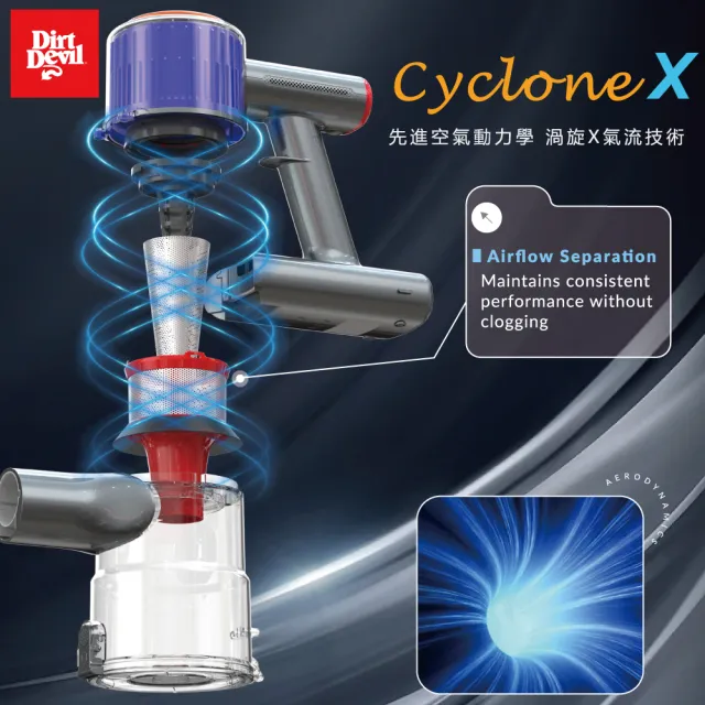 【Dirt Devil】Dirt Devil zimola S29 Cyclone X氣流深層清潔 高效滾刷 無線吸塵器(無線吸塵器)
