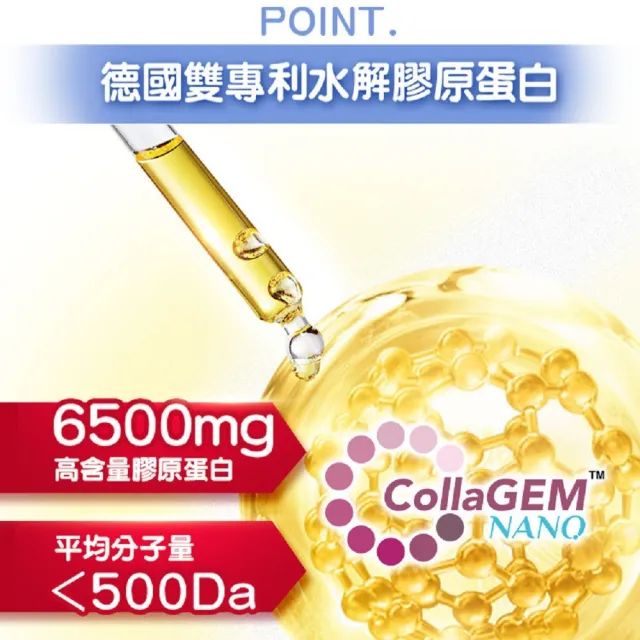 【ALLRE 歐瑞生醫】傷口癒合維他命C水解膠原蛋白1入組（100g／袋）(修復彈潤 美顏補水 傷口癒合)