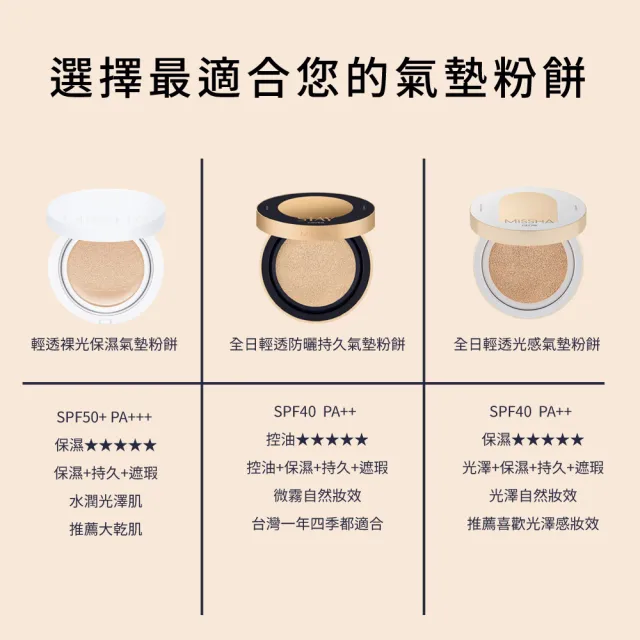 【MISSHA】輕透裸光保濕氣墊粉餅x1 15g