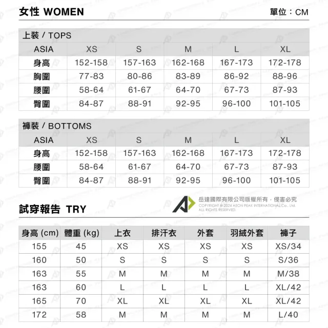 【Mammut 長毛象官方直營】Convey WB Hooded Jacket AF W 輕量防潑水連帽風衣外套 白色 女款 #1012-00540