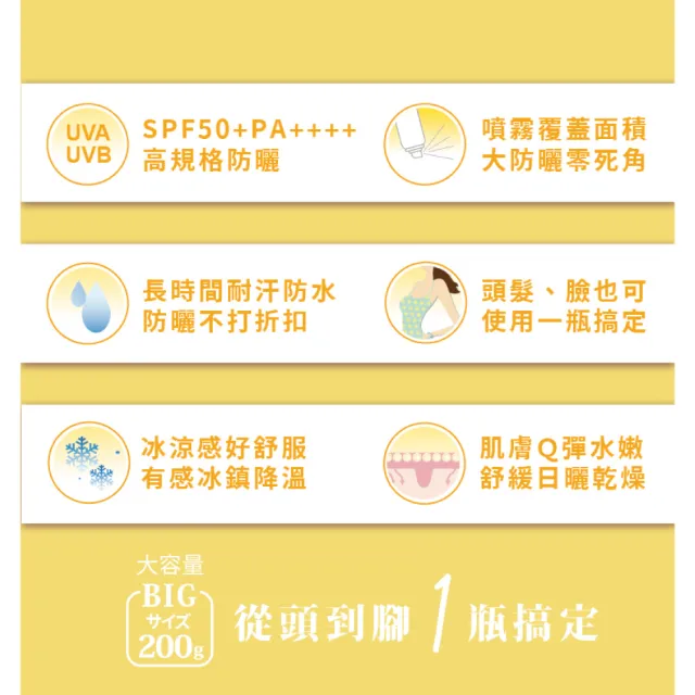 【Ajuste 愛伽絲】高效防曬噴霧 維他命C款 320ml(大容量/SPF50/PA++++)