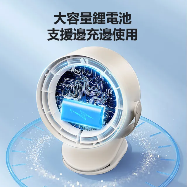 【Dycoo】618限定 100檔大風量桌面循環風扇 數顯夾式電風扇 6寸充電渦輪風扇 嬰兒推車風扇 壁掛靜音立扇