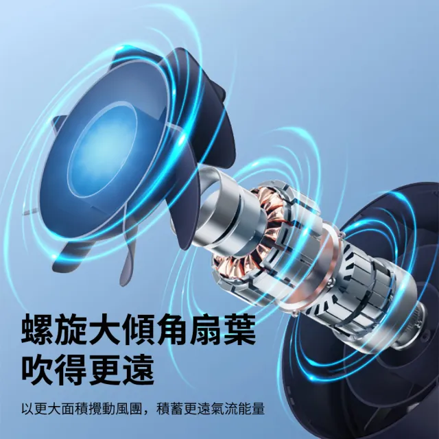 【Dycoo】智能數顯100檔夾式電風扇 大電量靜音循環桌扇 辦公室掛壁桌面風扇 嬰兒推車風扇 充電立扇/桌夾扇