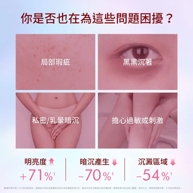 【IvyMaison】終極淨化美白3入組 私密淡色計畫(改善暗沉/全身可用/私密保養美白/淡斑)