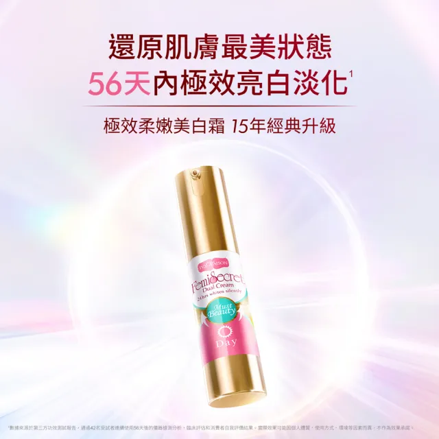 【IvyMaison】密集美白4入組 淡化暗沉一次囤好(專利美白/敏感肌美白/私密美白霜/淡斑)