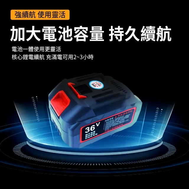 蛇皮袋封口機 GK9-520 縫包機 封袋機 封包機 編織袋封口機 打包機 麻袋封口器 縫袋機