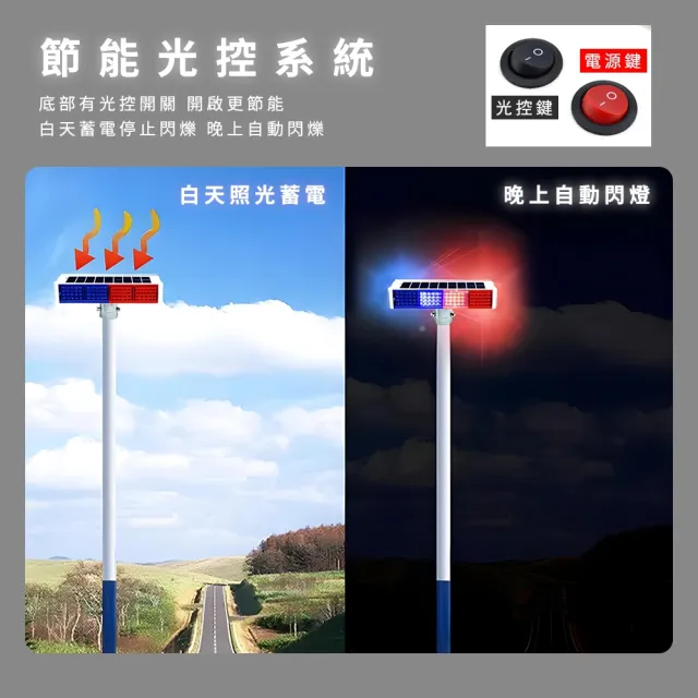 太陽能爆閃燈 工程警示燈 警用警示燈 防撞警示燈 851-CLA160(led警示燈 爆閃警示燈 太陽能led警示燈)