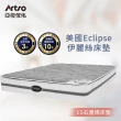 【Artso 亞梭】美國ES伊麗絲-石墨烯雙人護背床墊(彈簧床/獨立筒)