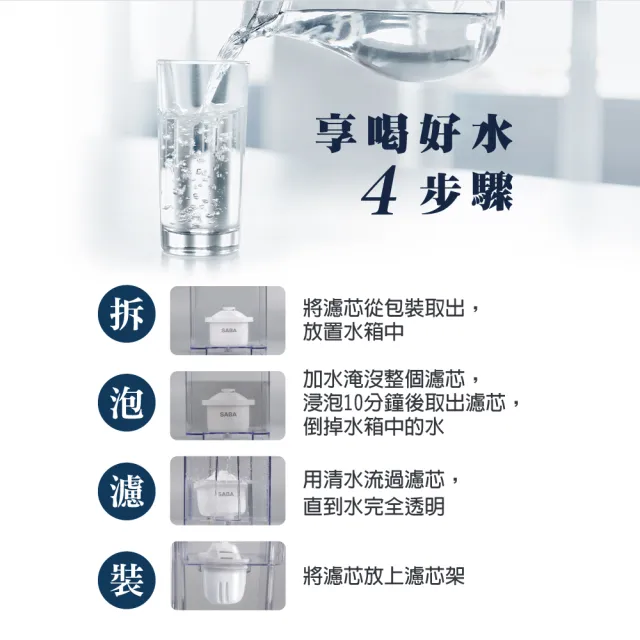 【SABA】全效型濾芯-九入組(型號:X20)