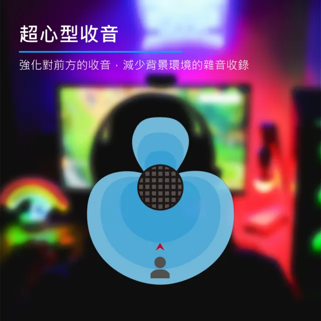 【CAROL 佳樂】Podcast 直播專用 USB麥克風 E dur-916SU(USB 輕鬆連接電腦 隨插即用)