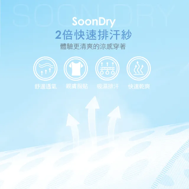 【MarCella 瑪榭】SoonDry吸排透氣圓領短袖(男內著/男內衣/吸濕/排汗/涼感/速乾)