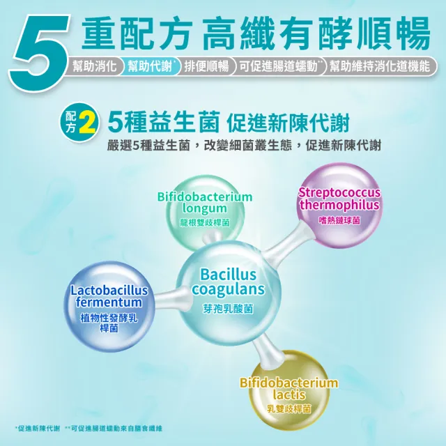 【利捷維】有酵淨纖順暢益生菌3盒組(共90包 陳傑憲代言)