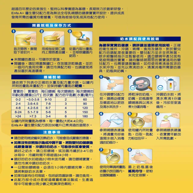 【美強生】官方直營 Enfa A+ 優生嬰兒 0-12個月適用-新配方(850gX18入)
