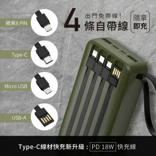 【台隆手創館】KINYO超能充自帶線行動電源20000mAh(KPB-2550)