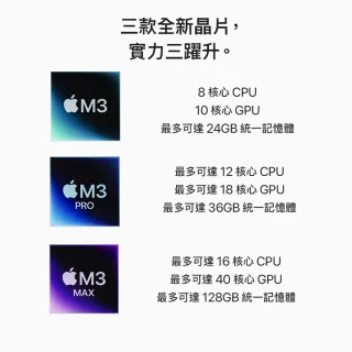 【Apple】MacBook Pro 16吋 M3 Pro晶片 12核心CPU與18核心GPU 36G/512G SSD(台版公司貨 特製純英文鍵盤)