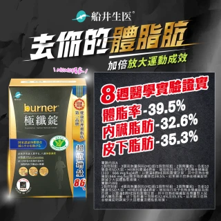 【船井burner倍熱】極纖錠獨家黑金增量版4盒(共448顆)