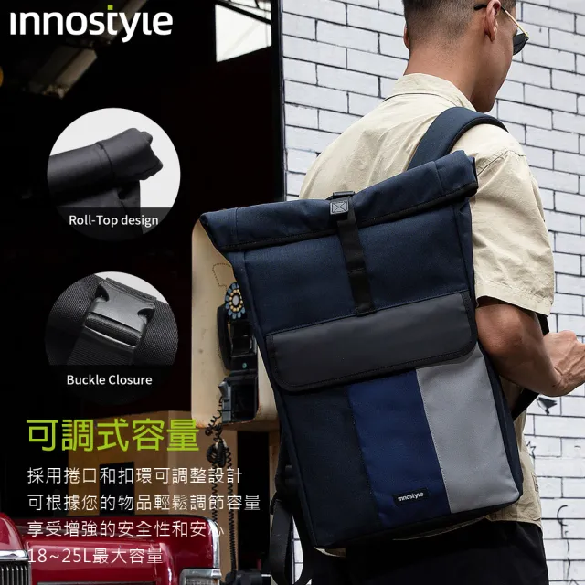 【innostyle】雙11 CityTrek Elite系列 撞色 25L 肩背包/後背包/筆電包/電腦包/平板包/旅行包