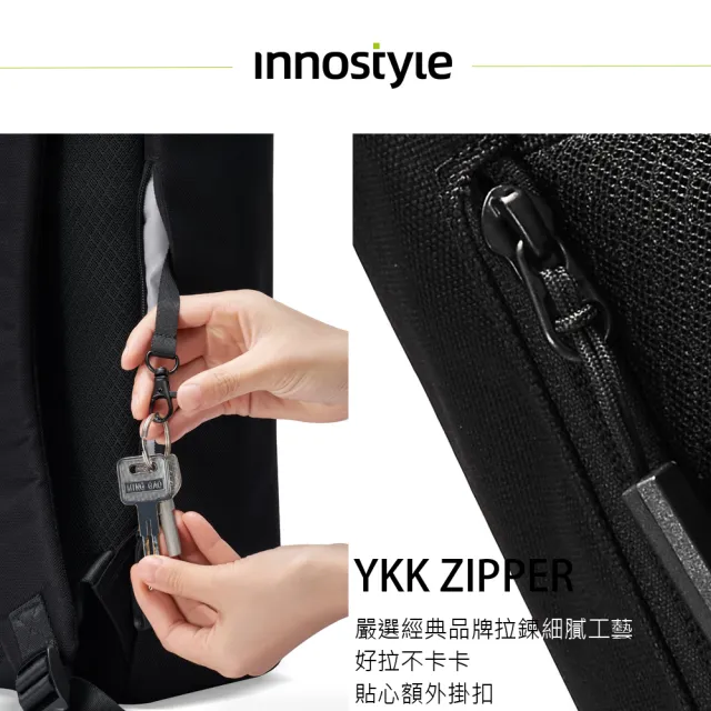 【innostyle】雙11 CityTrek Elite系列 撞色 25L 後背包/旅行包/肩背包/筆電包/電腦包/平板包