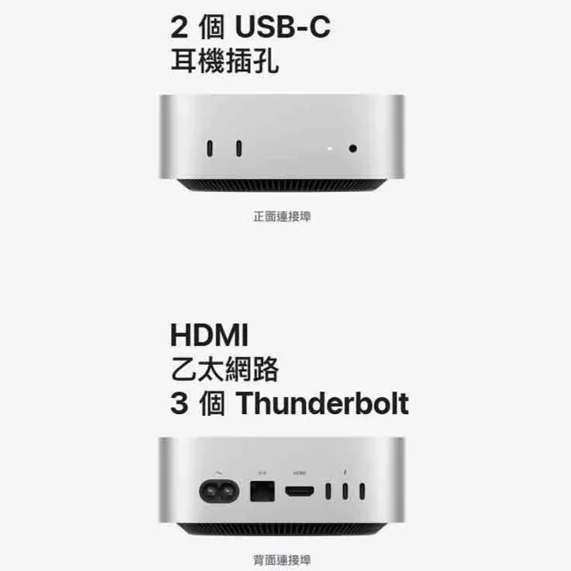 【新品未開封】Apple Mac Mini M4 16G 256G Apple】2024 Mac mini M4晶片10核心CPU與10核心GPU 16G/256G SSD