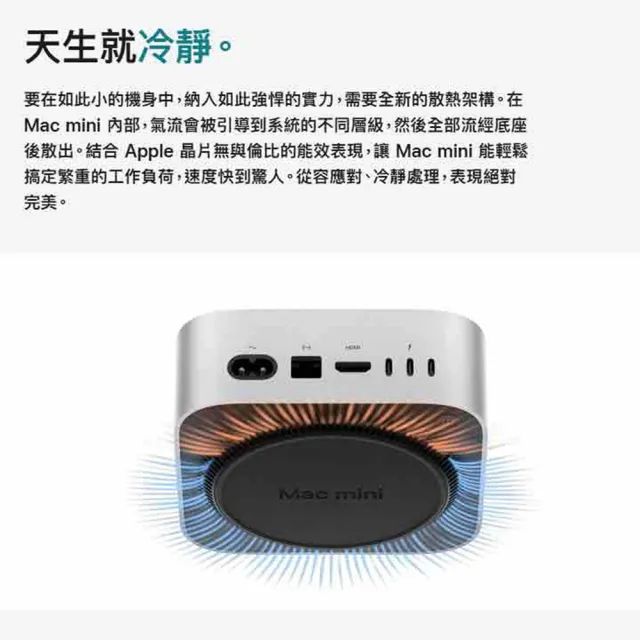 Apple】2024 Mac mini M4晶片10核心CPU與10核心GPU 16G/256G SSD