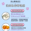 【Relove 官方直營】煎妮花胺基酸私密潔淨精華凝露120mlx3入組(限量版 牡丹柚子香 涼感潔淨 PH3.8弱酸呵護)