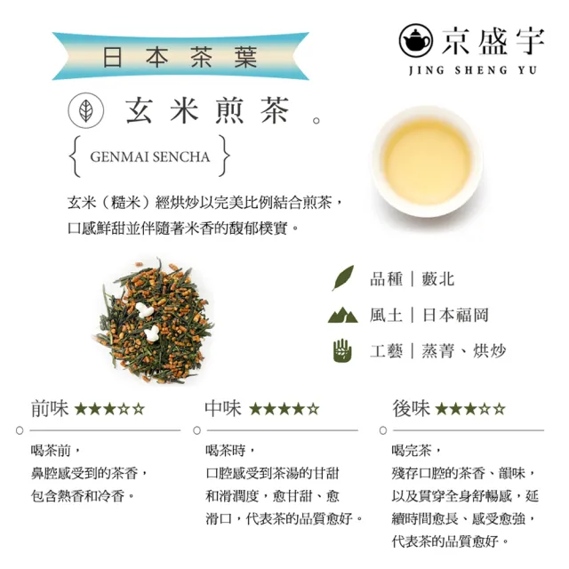 【京盛宇】世界選茶系列茶包 12入x1袋(煎茶/焙茶/玄米煎茶/普洱茶/大吉嶺紅茶/汀普拉紅茶)