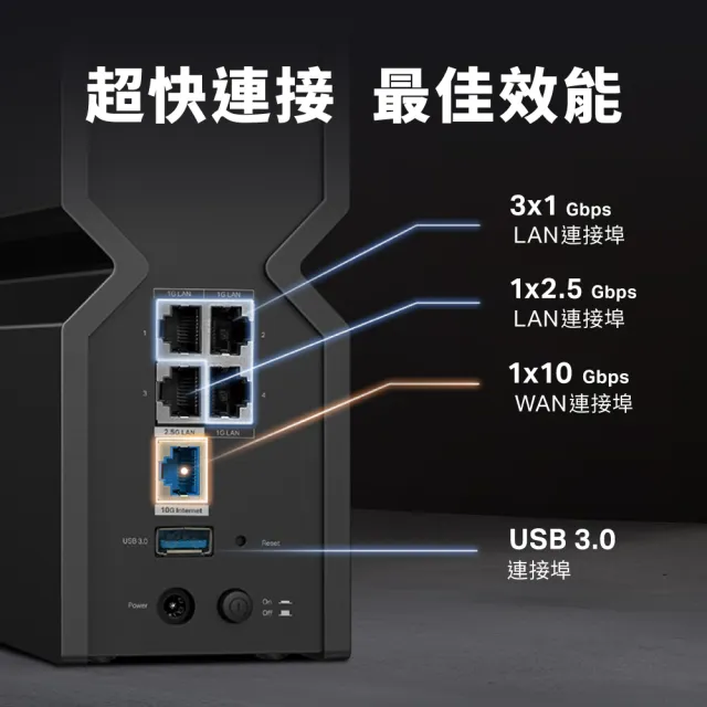 【TP-Link】Archer BE700 Wi-Fi 7 BE15000 三頻 10Gigabit 無線網路路由器(WiFi 7分享器/VPN)