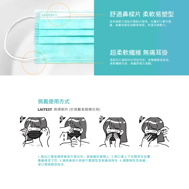 【LAITEST 萊潔】醫療防護口罩/成人 海洋藍＋蘋果綠  200入盒裝(量販組合)