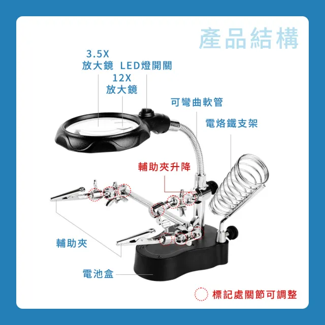 焊錫架 電焊接專用支架 焊接輔助夾具 電路板維修焊接工具 B-MS20(多功能焊錫支架放大鏡檯燈烙鐵架)