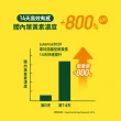 【老協珍】亮晶精18入(60ml/入 游離型葉黃素 金盞花 枸杞 送禮)