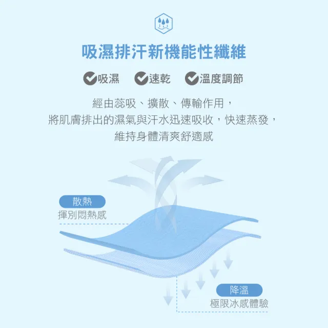 【MarCella 瑪榭】3件組-SoonDry吸排透氣坦克背心(男內著/男內衣/排汗/涼感/速乾/背心)