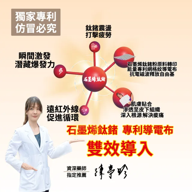 【金品】石墨烯.鈦鍺精油貼布5包-50片(白沙屯媽祖聯名款)