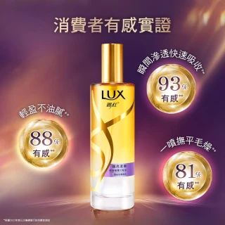 【LUX 麗仕】煥亮柔順修護噴霧式髮油80mlx2入(雪松玫瑰/淡雅藍風鈴)