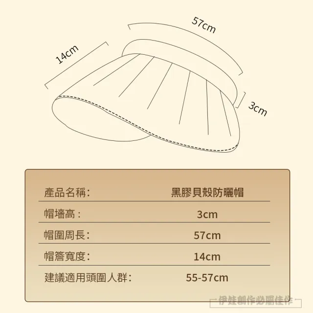 【iFile】抗UV折疊防曬帽 空頂遮陽帽 貝殼帽 百搭顯臉小 髮箍太陽帽