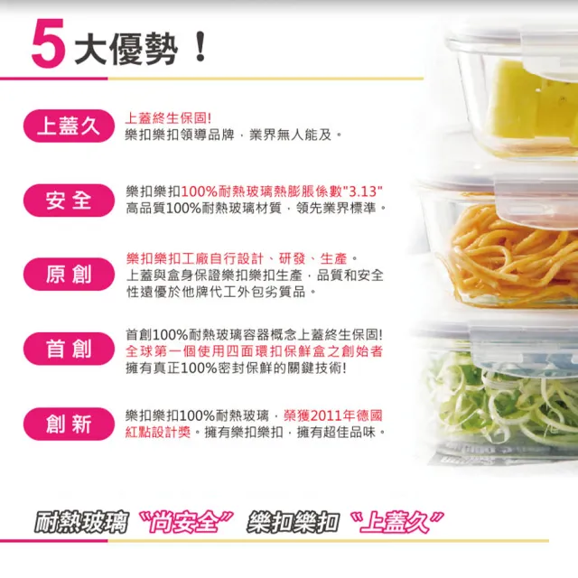 【LocknLock 樂扣樂扣】官方直營 第二代耐熱玻璃保鮮盒 650ml/圓形