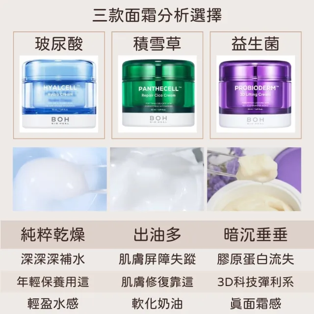 【BOH】玻尿酸 水凝霜 50ml(保濕 不挑肌 補水 面霜)