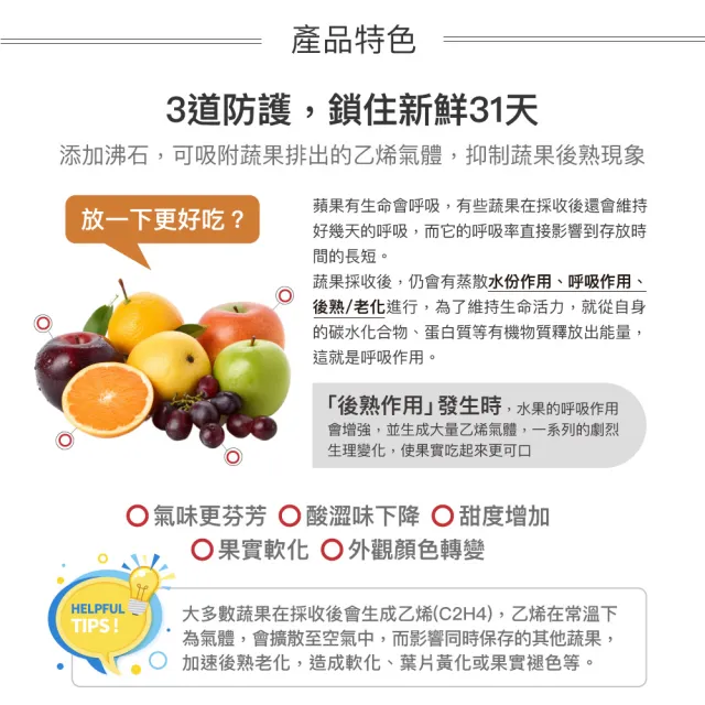 【LocknLock 樂扣樂扣】官方直營 智慧極鮮Fresh Block保鮮盒冰箱收納多件組