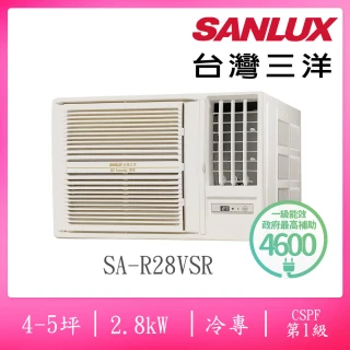 【SANLUX 台灣三洋】福利品4-5坪右吹式一級變頻冷專窗型冷氣(SA-R28VSR)