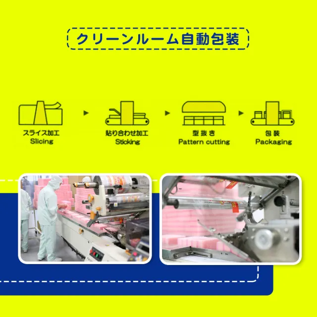 【WAKO】CW-01 高密度打蠟海綿(日本製洗車海綿 鍍膜海綿 上蠟海綿)