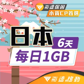 【飛速移動】日本6天｜每日1GB 高速流量吃到飽(日本網卡 日本網路 日本 網卡 網路 上網 sim卡)