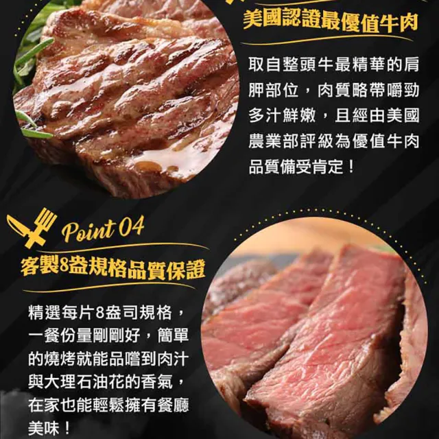 【享吃肉肉】美國頂級雪花翼板牛排4片(250±10%/片 中秋烤肉/燒烤)